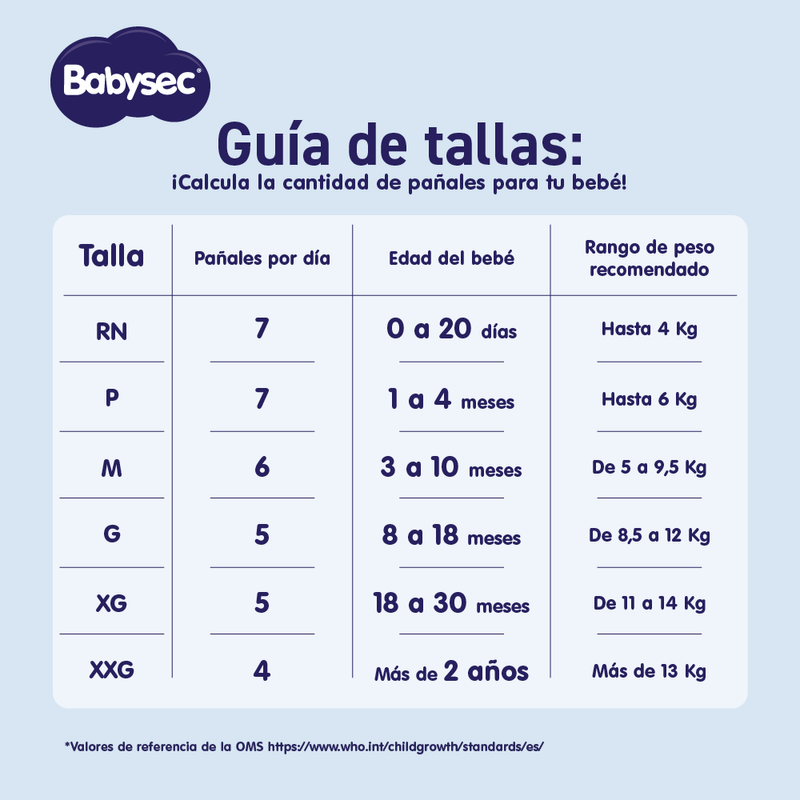 Guia-de-tallas-Babysec_3